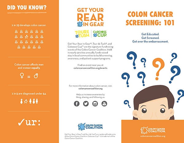 Colorectal Cancer poster