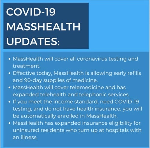 Covid 19 MassHealth Updates