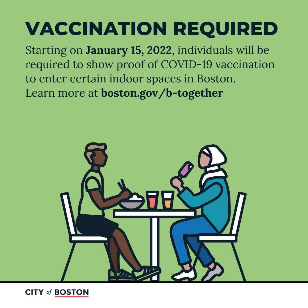 B Together -- City Of Boston's Proof Of Vaccination Requirement ...